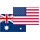 Ultima Markets AUD / USD Trading Flag Symbol